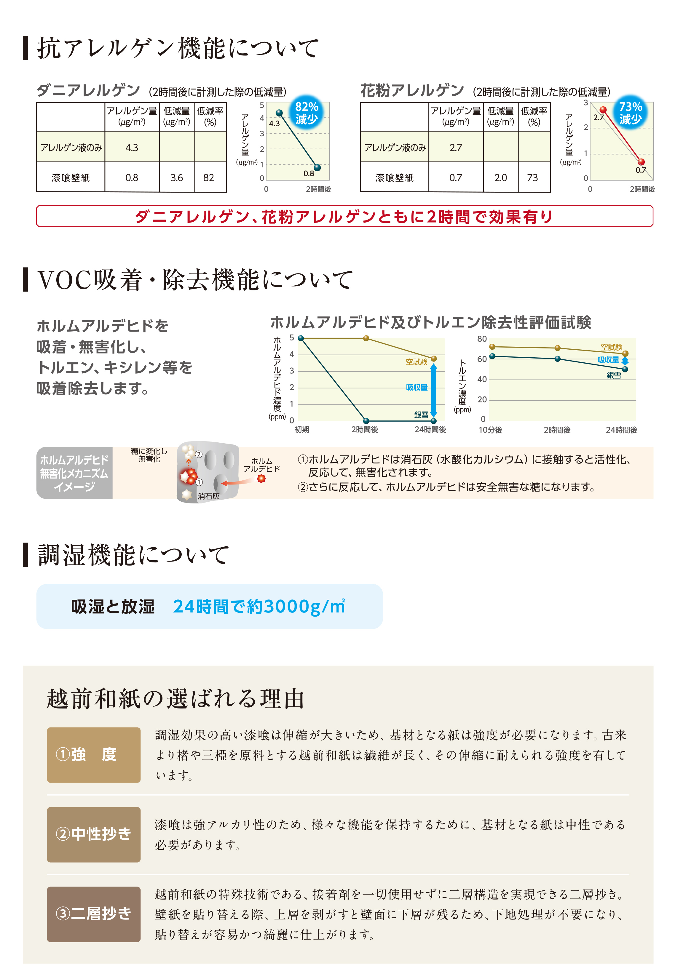 銀雪特長01